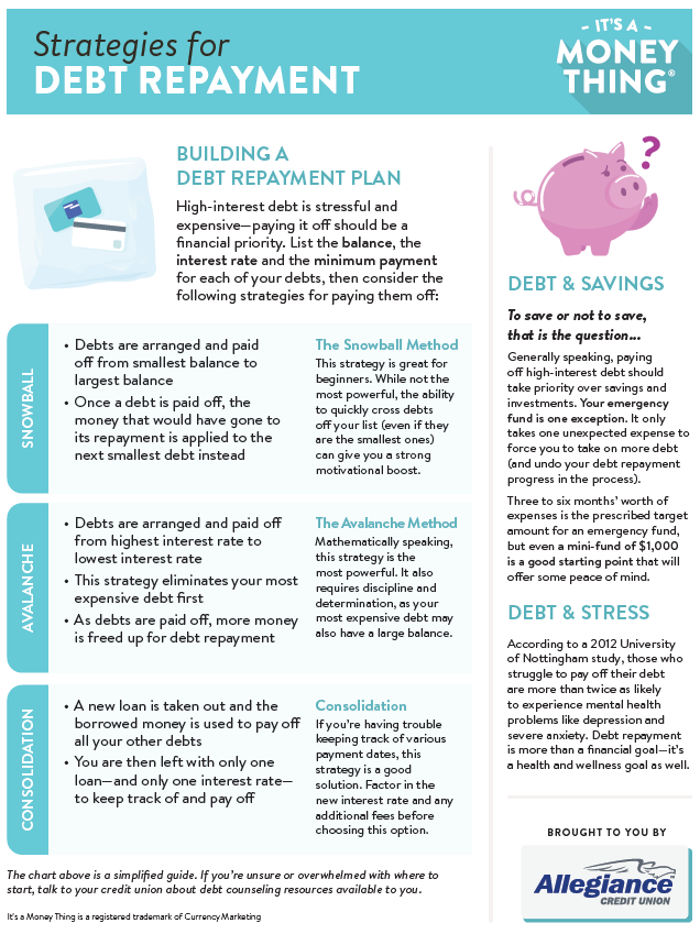 DebtGuidebookThumbnail
